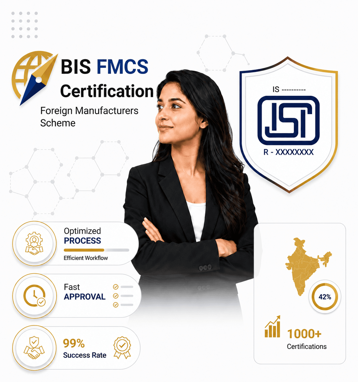 FMCS BIS Certification