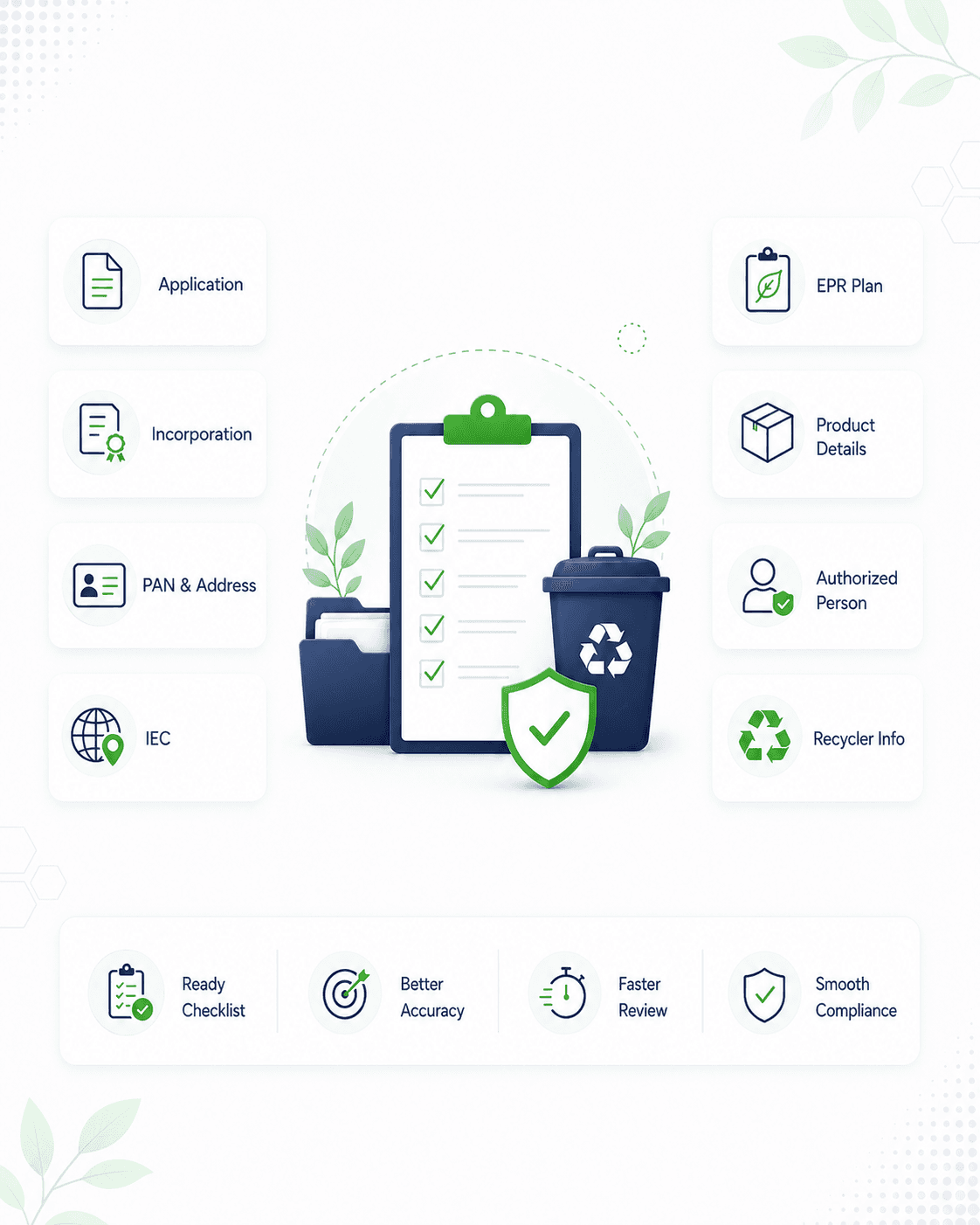 EPR Certification Documents