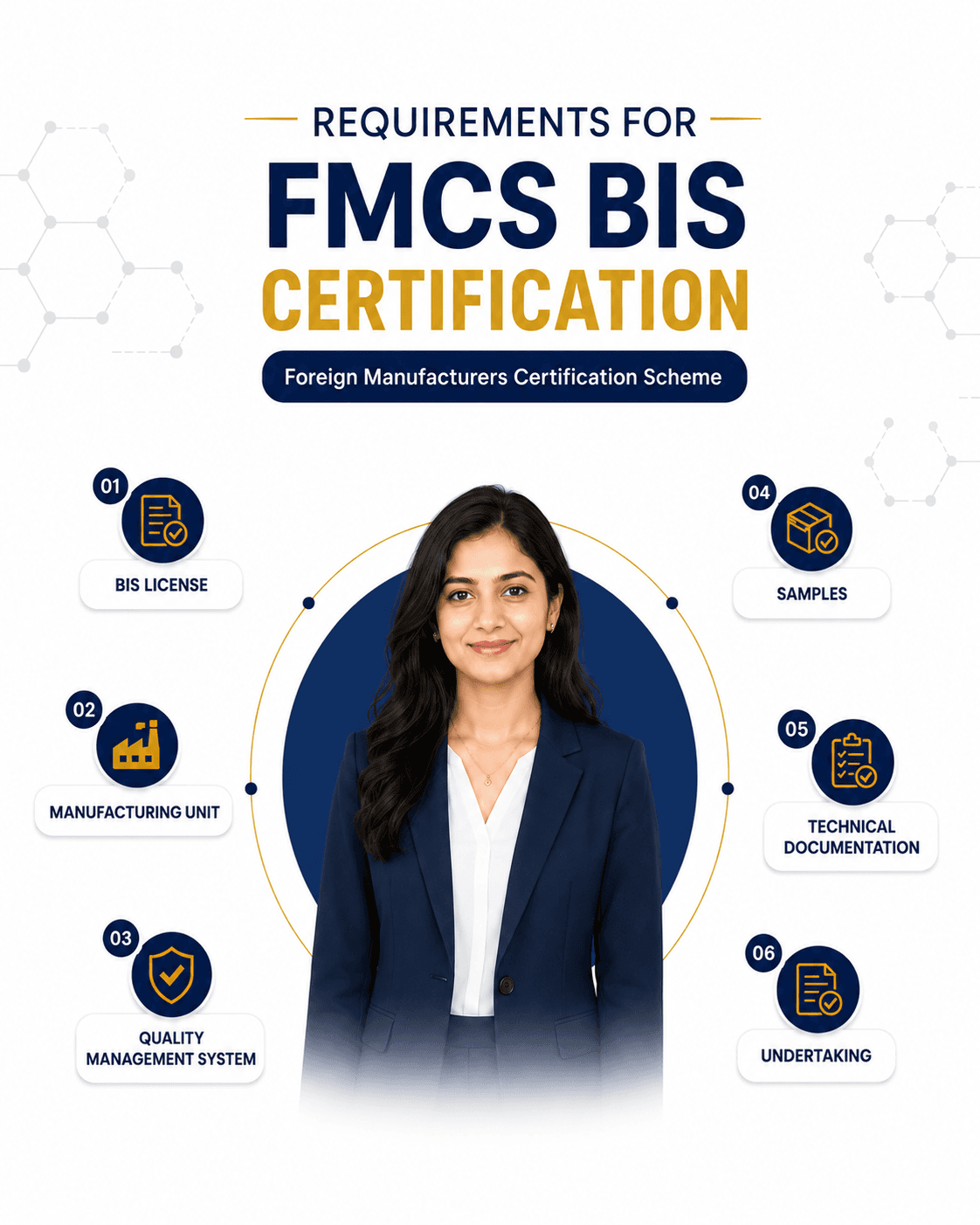 Requirements for FMCS BIS Certification